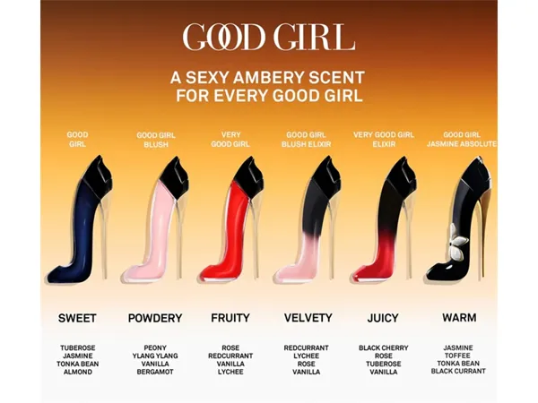 Carolina Herrera Good Girl: kateri parfum iz ikonične kolekcije je pravi za vas?